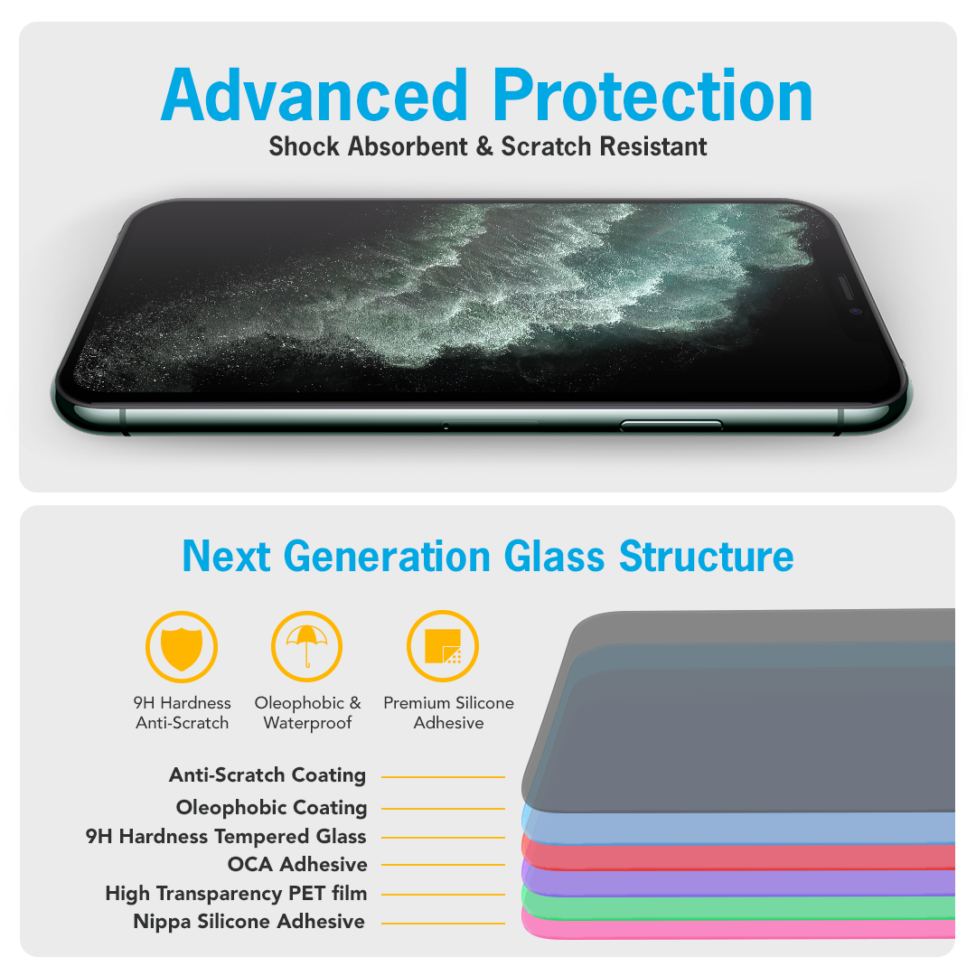 iPhone XR/11 Screen Protector