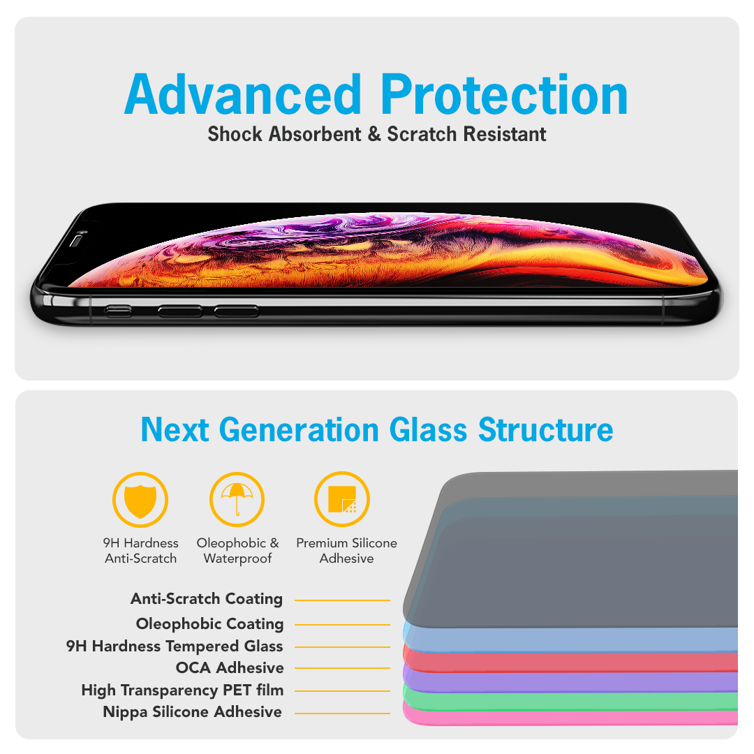 iPhone X/XS Screen Protector