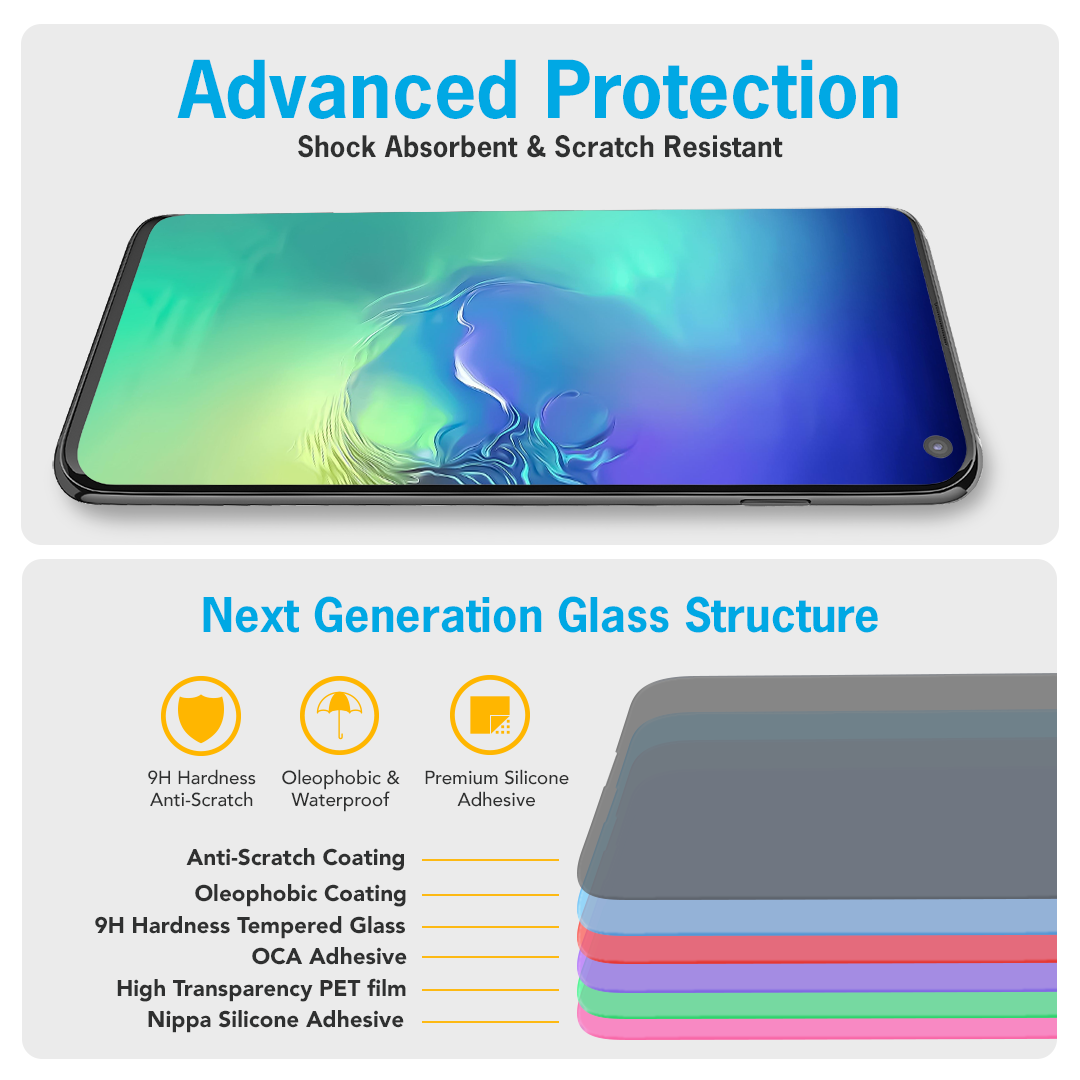 Samsung Galaxy S10 Screen Protector