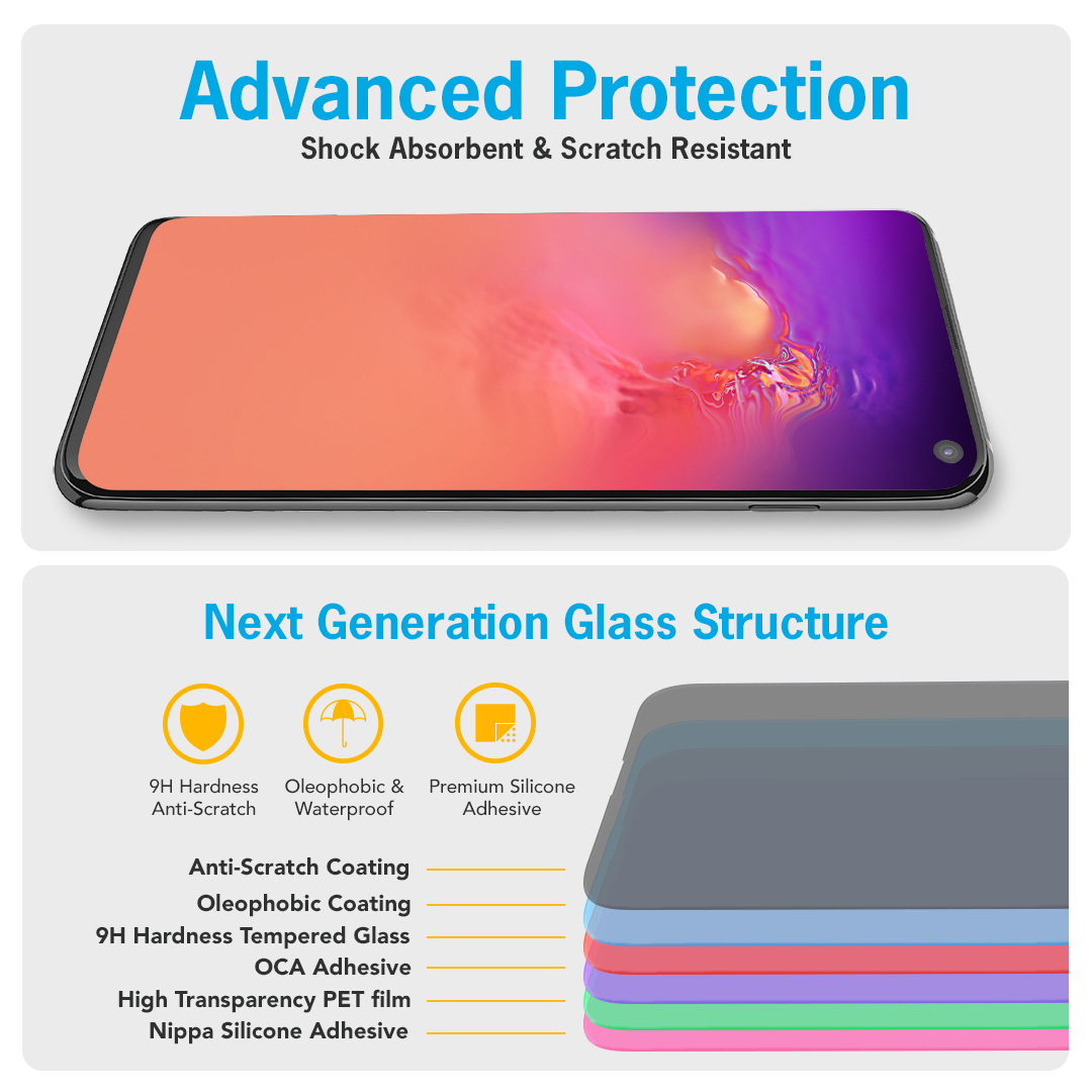 Samsung Galaxy S10e Screen Protector