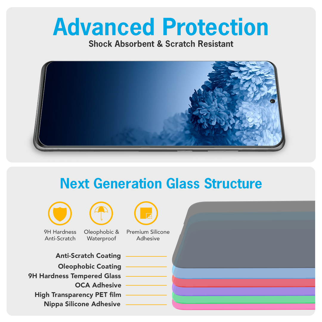 Samsung Galaxy S20 Ultra Screen Protector