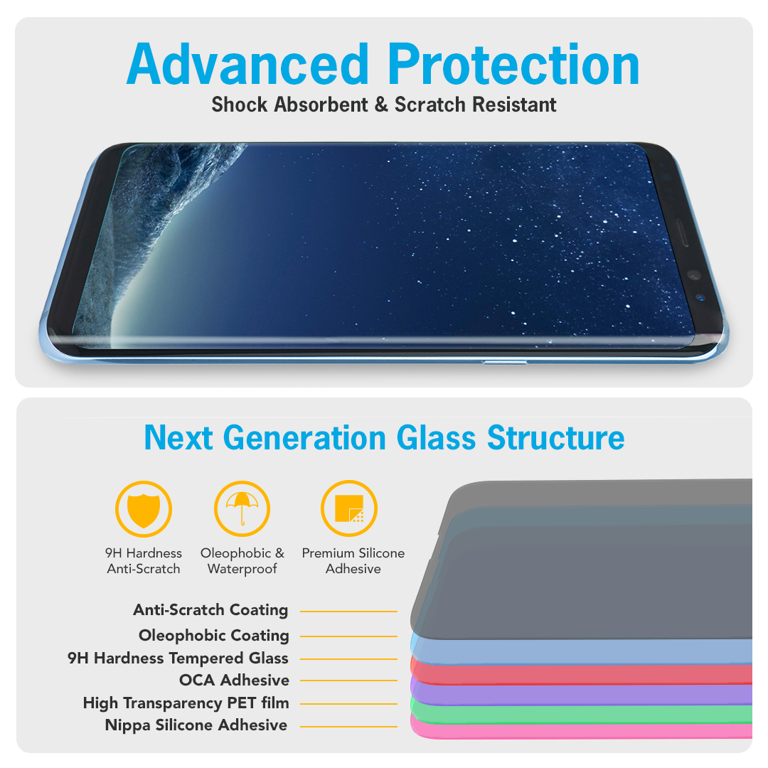 Samsung Galaxy S8 Plus Screen Protector