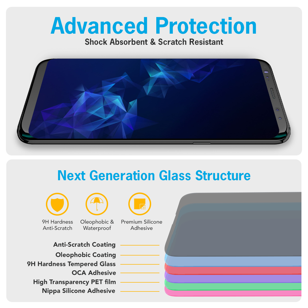 Samsung Galaxy S9 Screen Protector