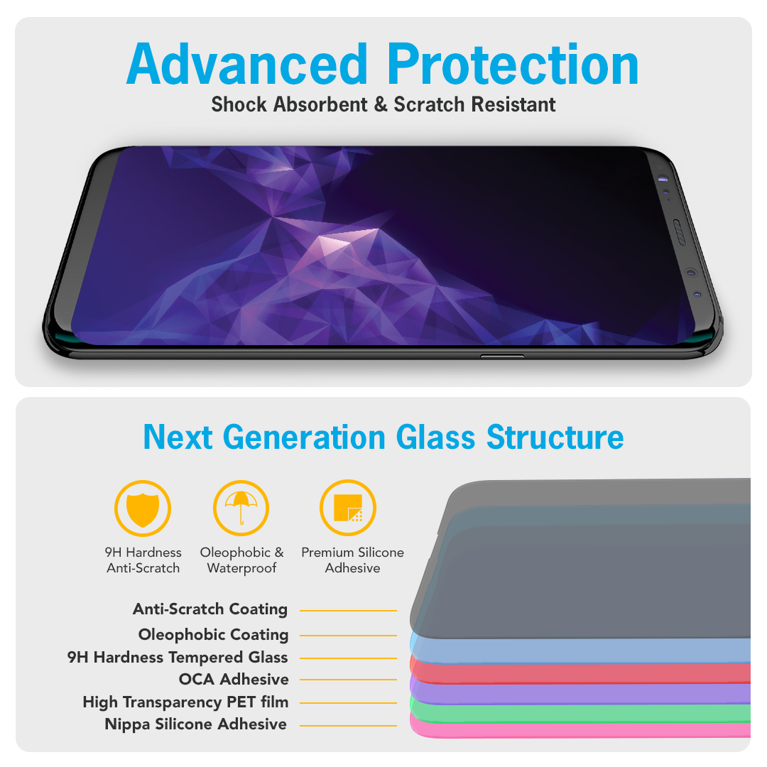 Samsung Galaxy S9+ Screen Protector